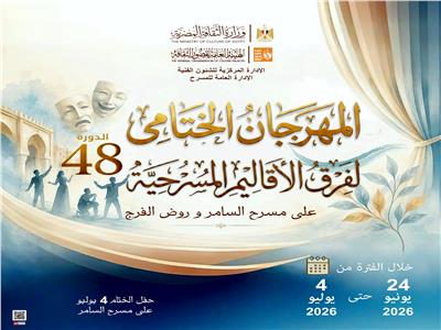 المهرجان الختامي لفرق الأقاليم المسرحية