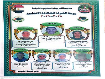  أوائل الشهادة الإعدادية بالشرقية
