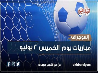 صورة موضوعية