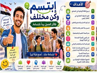 صورة موضوعية