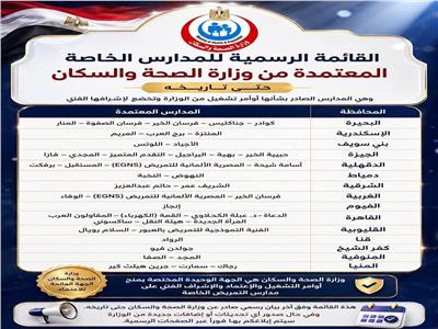 المدارس الثانوية الخاصة للتمريض