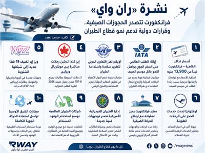 نشرة ران واي