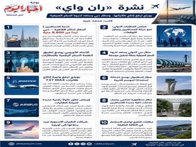 نشرة ران واي