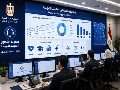 3589 بلاغًا للطوارئ والسلامة العامة أمام منظومة الشكاوى الحكومية خلال شهر