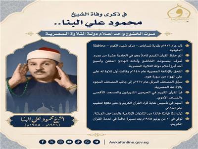  الأوقاف تُحيي ذكرى وفاة الشيخ محمود علي البنا .. صوت الخشوع وأحد أعلام دولة التلاوة المصرية