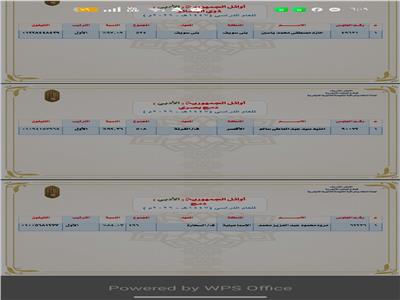  المراكز الثلاثة الأولى بالقسم الأدبي بالشهادة الثانوية الأزهرية