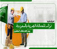 إنفوجراف | 9 فوائد للعمالة المصرية بالسعودية بعد إلغاء نظام الكفيل