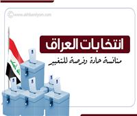 إنفوجراف | انتخابات العراق.. منافسة حادة وفرصة للتغيير
