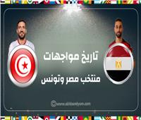 إنفوجراف | بالأرقام.. تاريخ مواجهات مصر وتونس لكأس العرب 2021