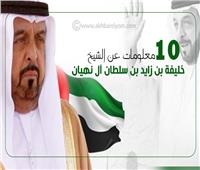 إنفوجراف| 10 معلومات عن الشيخ خليفة بن زايد رئيس دولة الإمارات