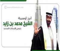 إنفوجراف| أبرز أوسمة الشيخ محمد بن زايد رئيس الإمارات الجديد