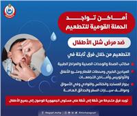 صحة البحيرة: الأحد انطلاق الحملة القومية للتطعيم ضد شلل الأطفال
