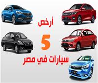 أرخص 5 سيارات في مصر 2025.. مقارنة تفصيلية للمواصفات والأسعار 