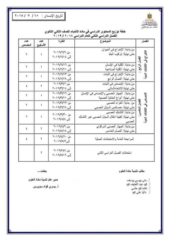 توزيع مناهج العلوم للفصل الدراسي الثاني