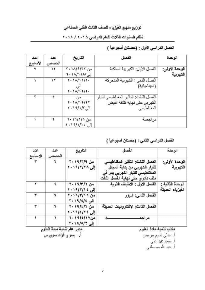 توزيع مناهج العلوم للفصل الدراسي الثاني