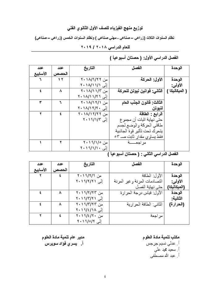 توزيع مناهج العلوم للفصل الدراسي الثاني