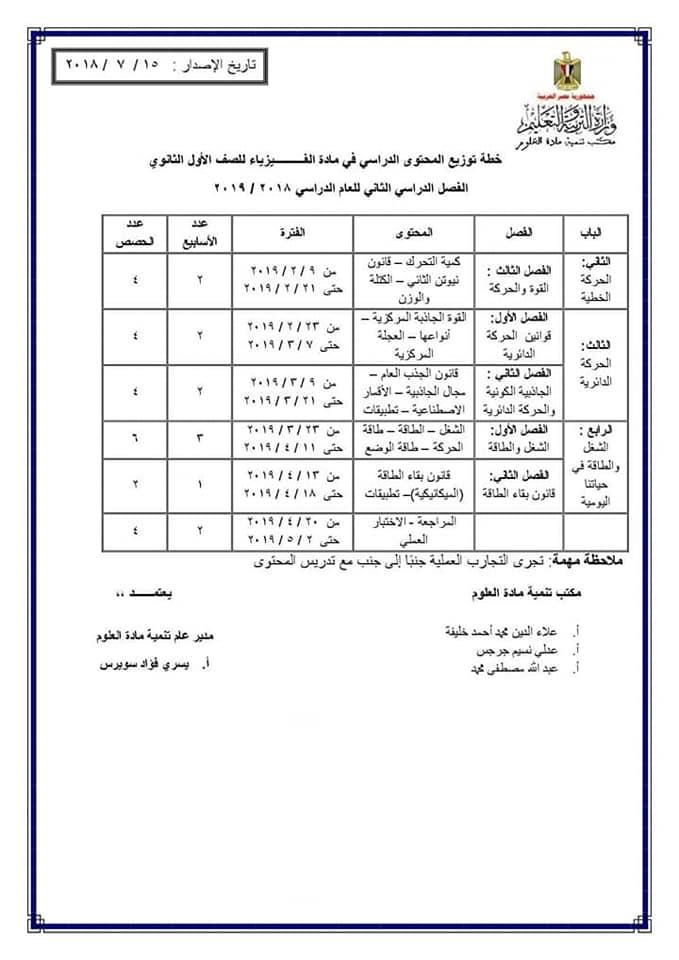 توزيع مناهج العلوم للفصل الدراسي الثاني