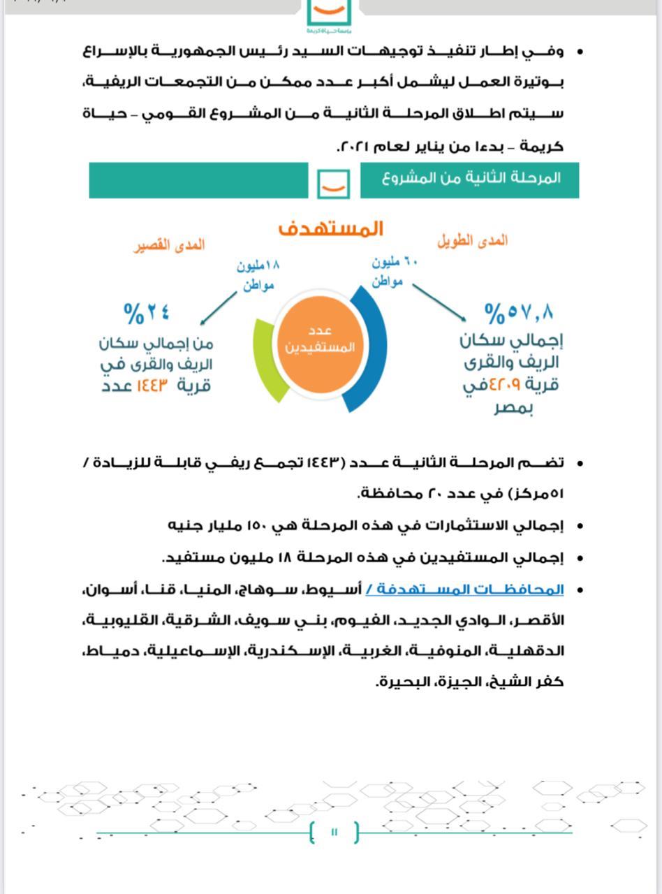 حياة كريمة
