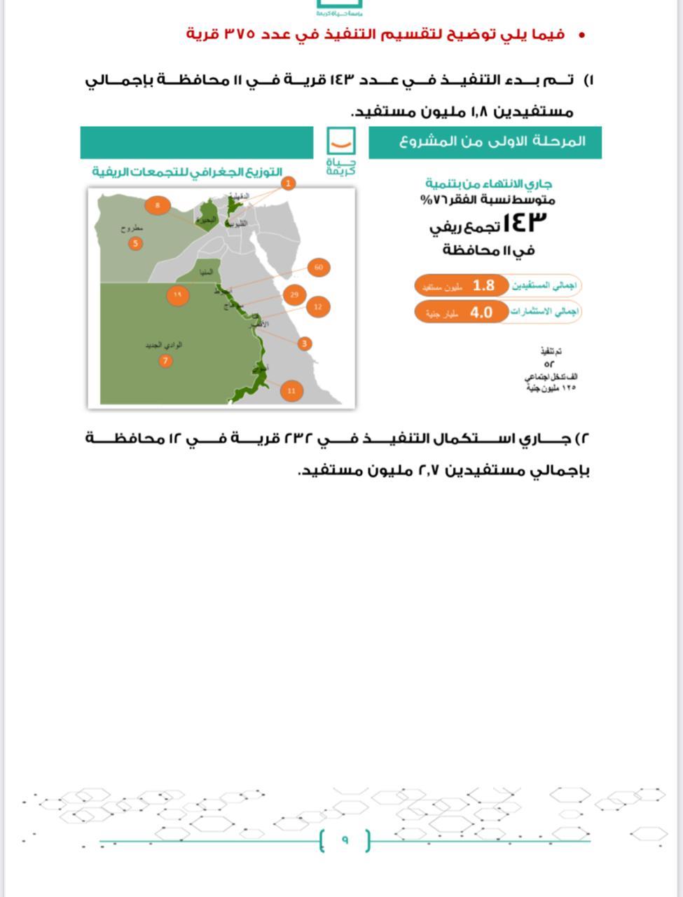 حياة كريمة