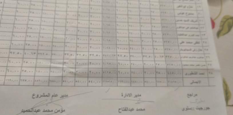  كشف مخالفات مالية وادارية