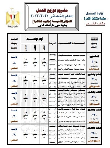 الدوائر المدنية بدار القضاء العالي في العام القضائي الجديد