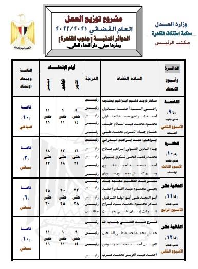 الدوائر المدنية بدار القضاء العالي في العام القضائي الجديد