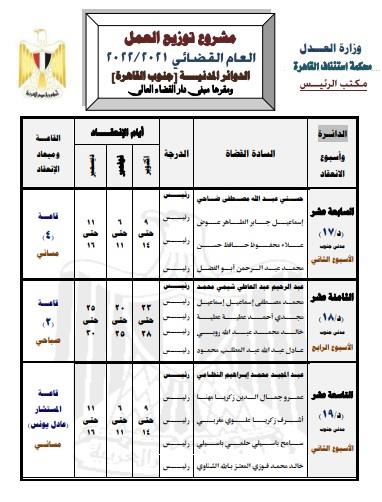الدوائر المدنية بدار القضاء العالي في العام القضائي الجديد