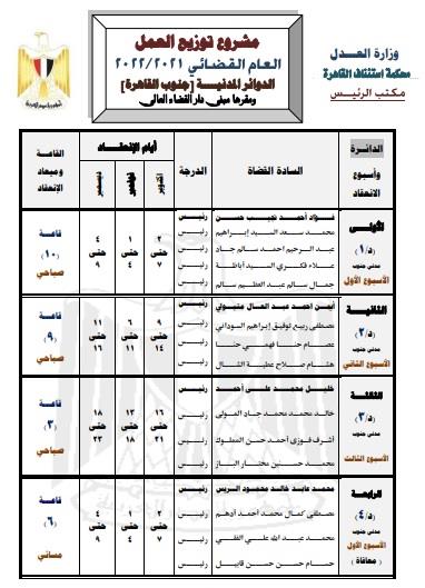 الدوائر المدنية بدار القضاء العالي في العام القضائي الجديد