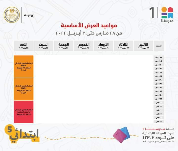  مدرستنا 1 تعلن جداول شرح دروس المواد التعليمية للصف الخامس الابتدائي