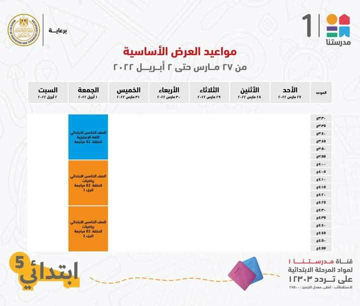  مدرستنا 1 تعلن جداول شرح دروس المواد التعليمية للصف الخامس الابتدائي