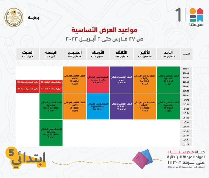  مدرستنا 1 تعلن جداول شرح دروس المواد التعليمية للصف الخامس الابتدائي