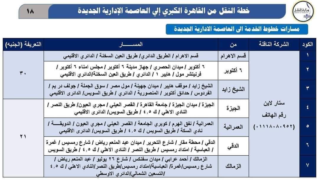 خطوط الحافلات التي تنقل الموظفين من القاهرة إلى العاصمة الإدارية