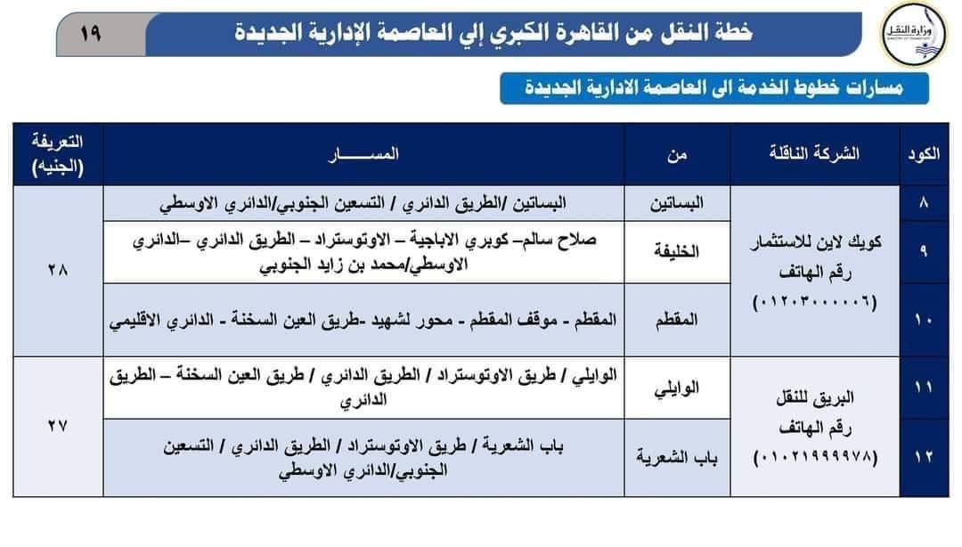 خطوط الحافلات التي تنقل الموظفين من القاهرة إلى العاصمة الإدارية