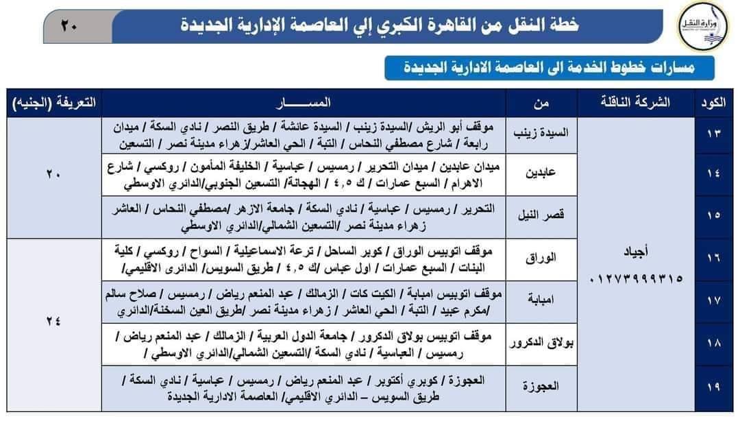 خطوط الحافلات التي تنقل الموظفين من القاهرة إلى العاصمة الإدارية