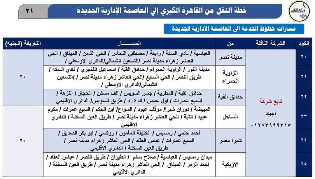خطوط الحافلات التي تنقل الموظفين من القاهرة إلى العاصمة الإدارية