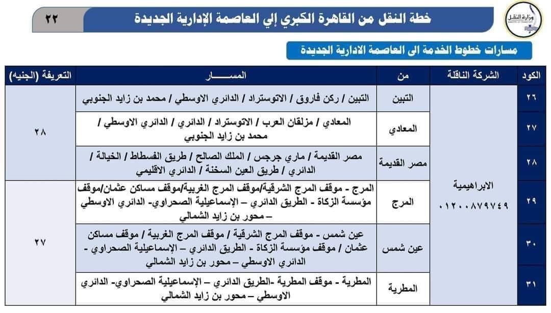 خطوط الحافلات التي تنقل الموظفين من القاهرة إلى العاصمة الإدارية