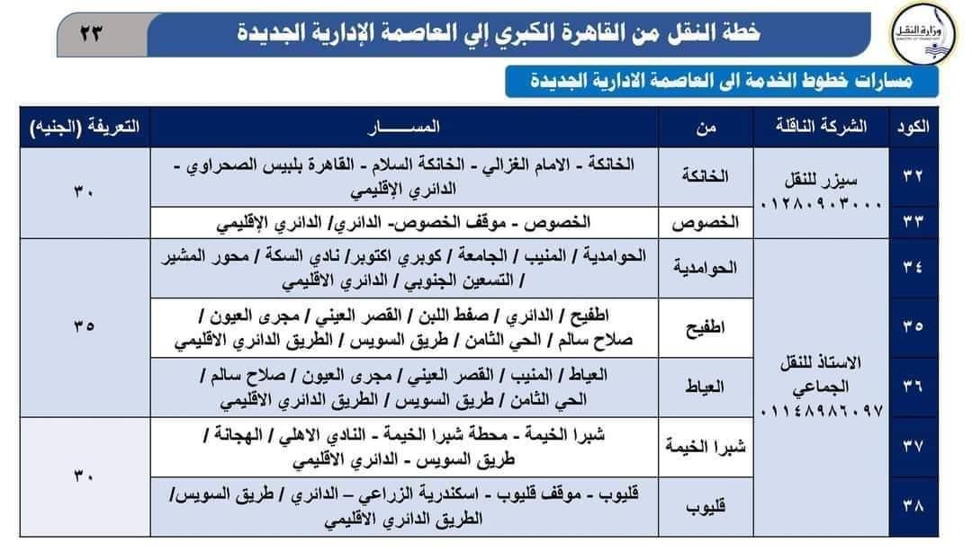 خطوط الحافلات التي تنقل الموظفين من القاهرة إلى العاصمة الإدارية