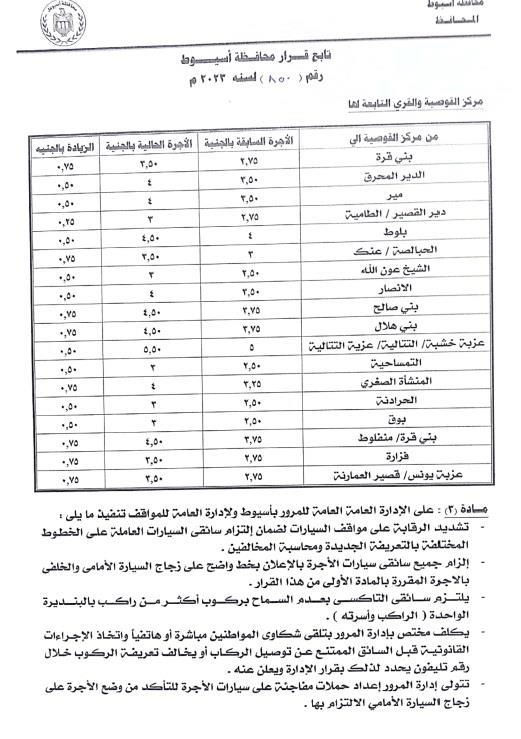 التعرببفة الجديدة بأسيوط