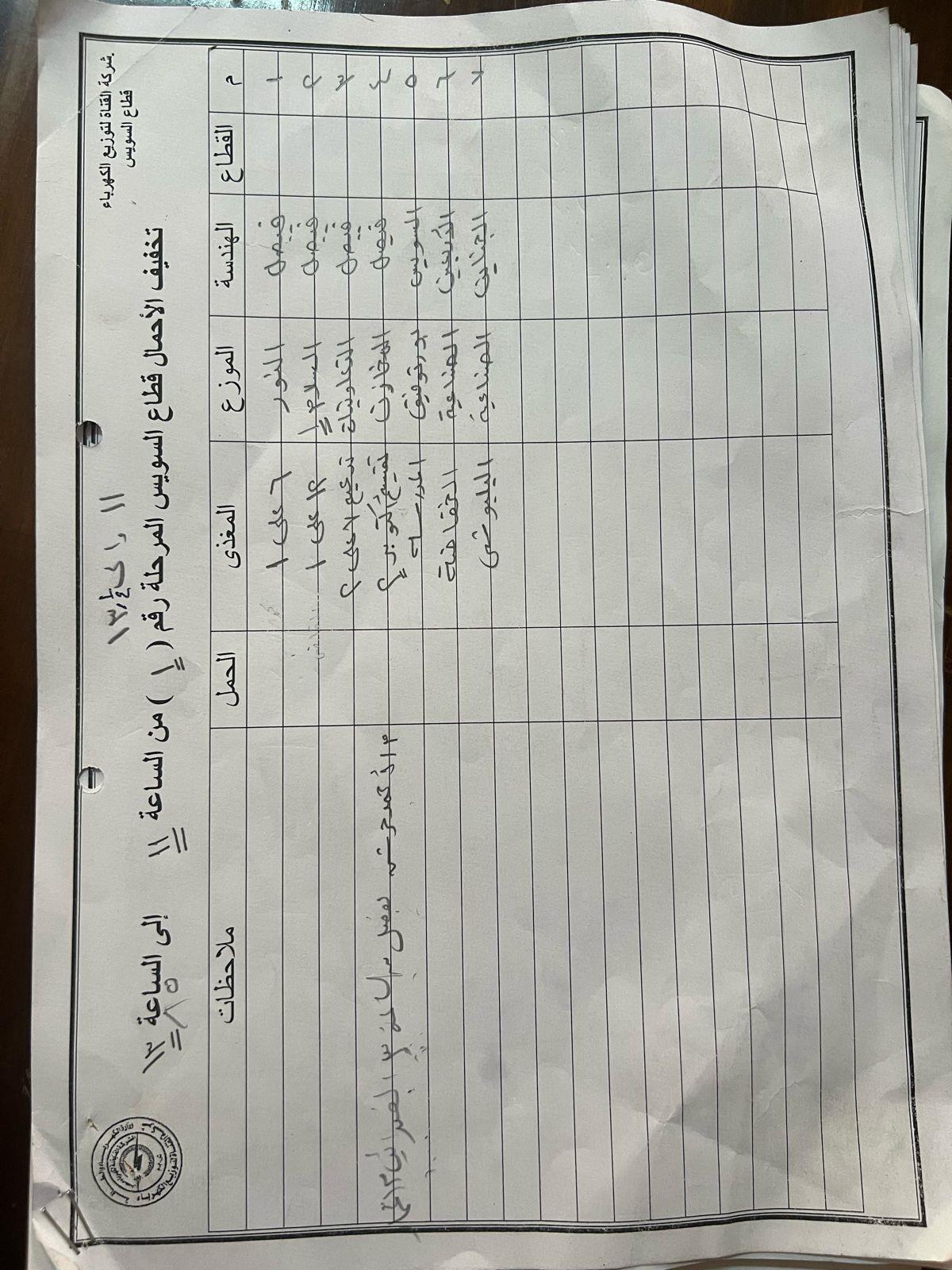 جداول انقطاع التيار الكهربي في السويس