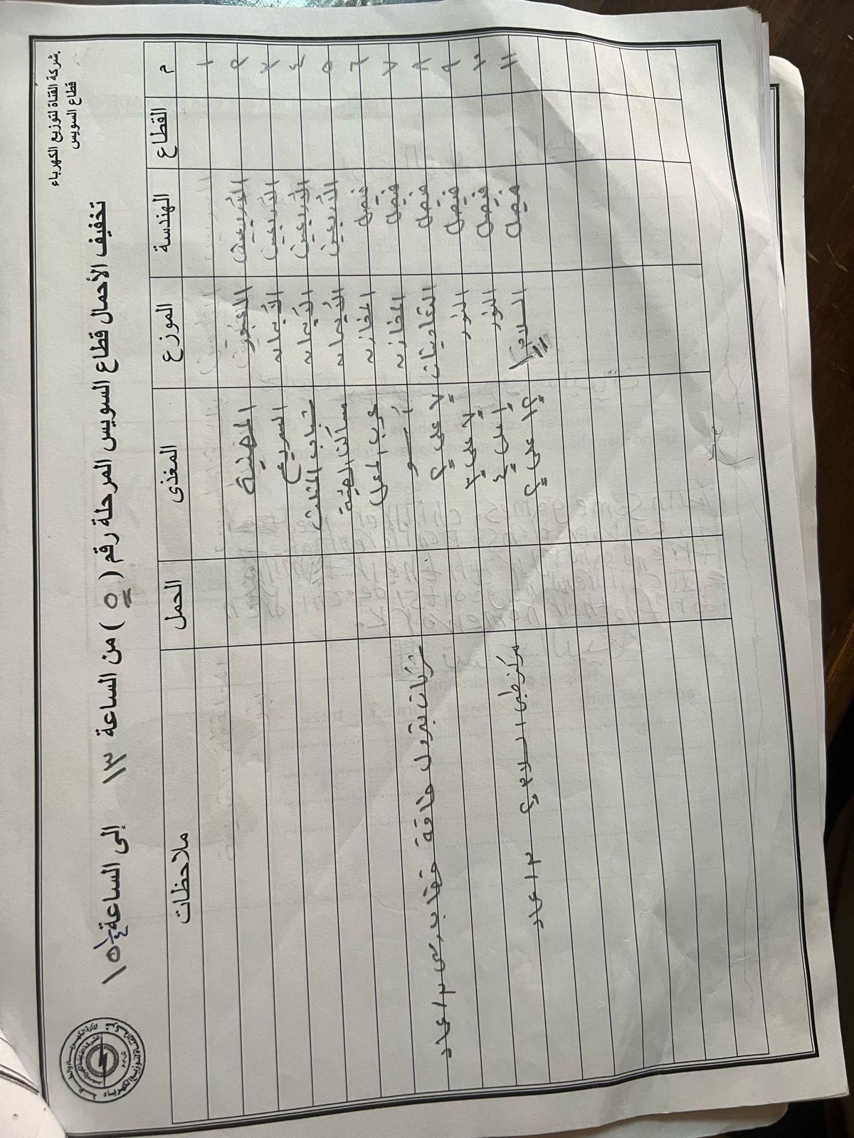 جداول انقطاع التيار الكهربي في السويس