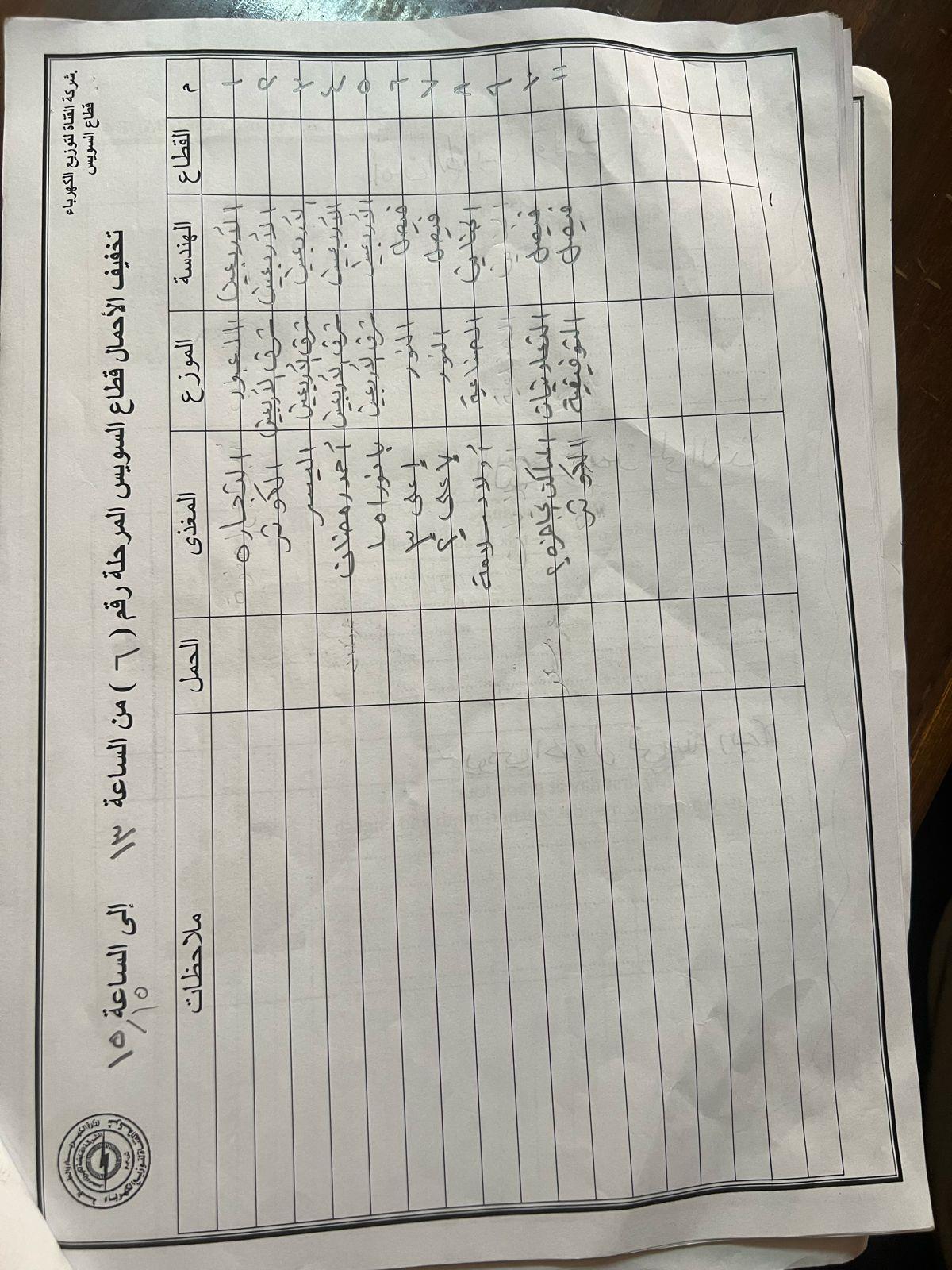 جداول انقطاع التيار الكهربي في السويس