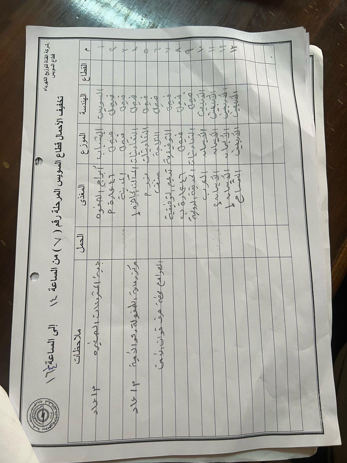 جداول انقطاع التيار الكهربي في السويس