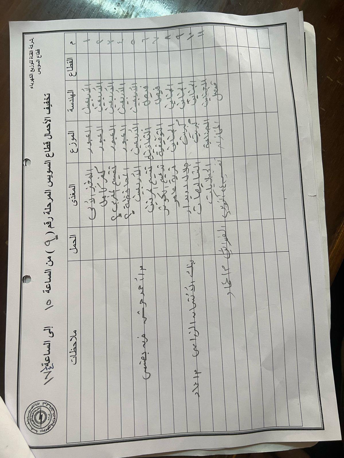 جداول انقطاع التيار الكهربي في السويس