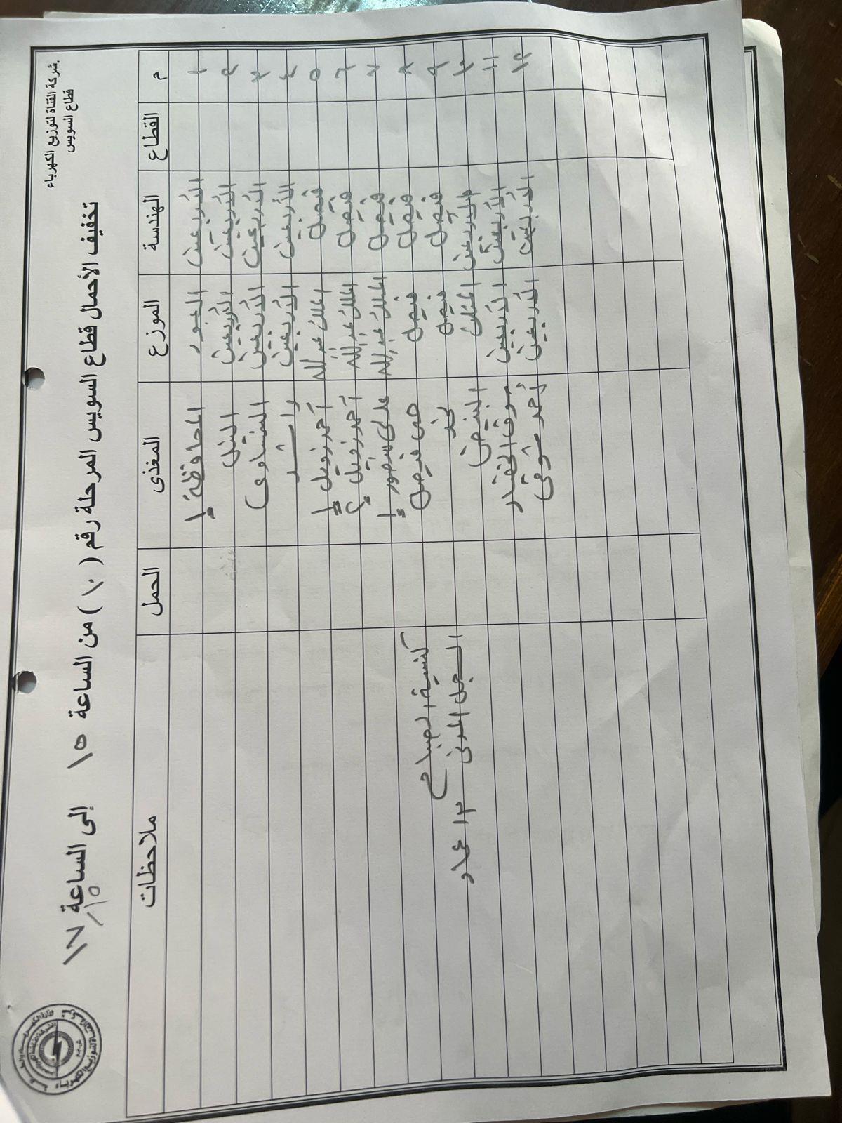 جداول انقطاع التيار الكهربي في السويس