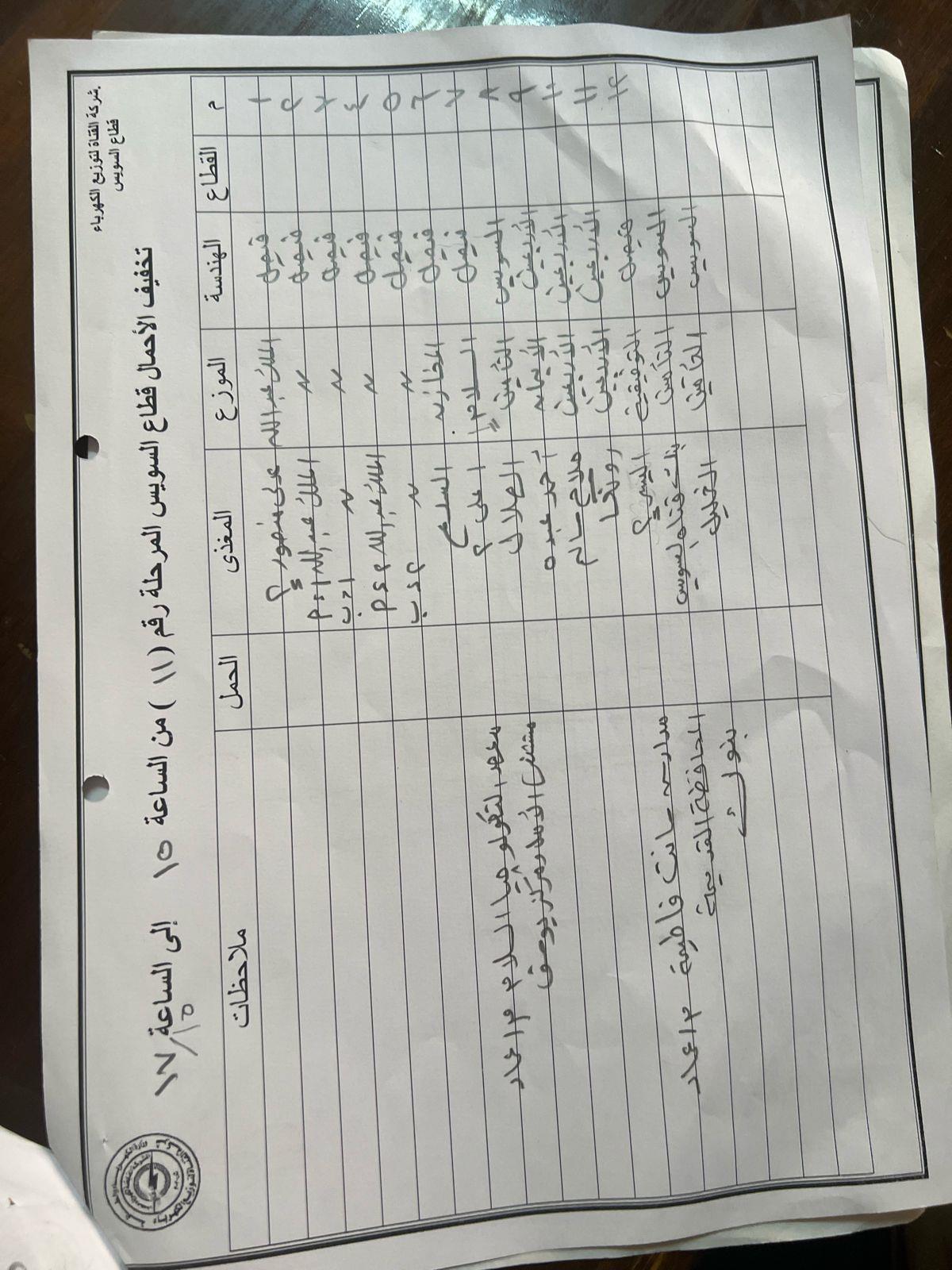 جداول انقطاع التيار الكهربي في السويس