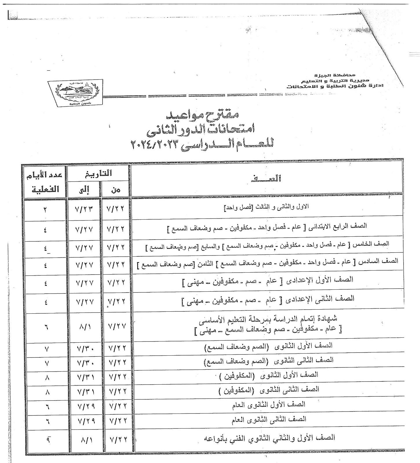 الأستاذ أشرف سلومة وكيل الوزارة