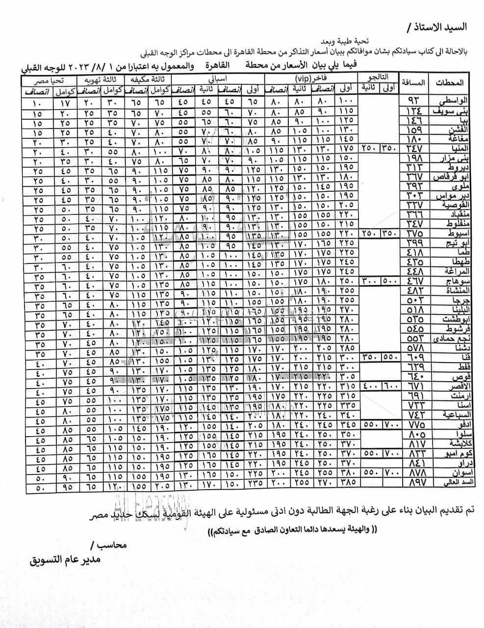أسعار تذاكر القطارات