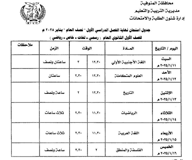 اللواء إبراهيم أبو ليمون محافظ المنوفية يعتمد جداول امتحانات الفصل الدراسي الثاني