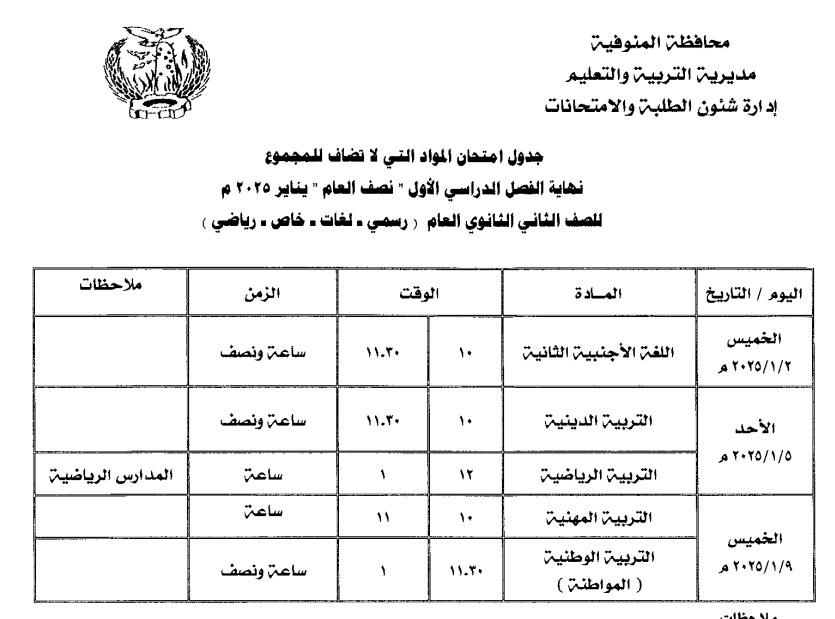 اللواء إبراهيم أبو ليمون محافظ المنوفية يعتمد جداول امتحانات الفصل الدراسي الثاني