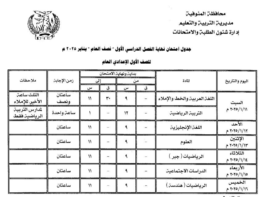 اللواء إبراهيم أبو ليمون محافظ المنوفية يعتمد جداول امتحانات الفصل الدراسي الثاني